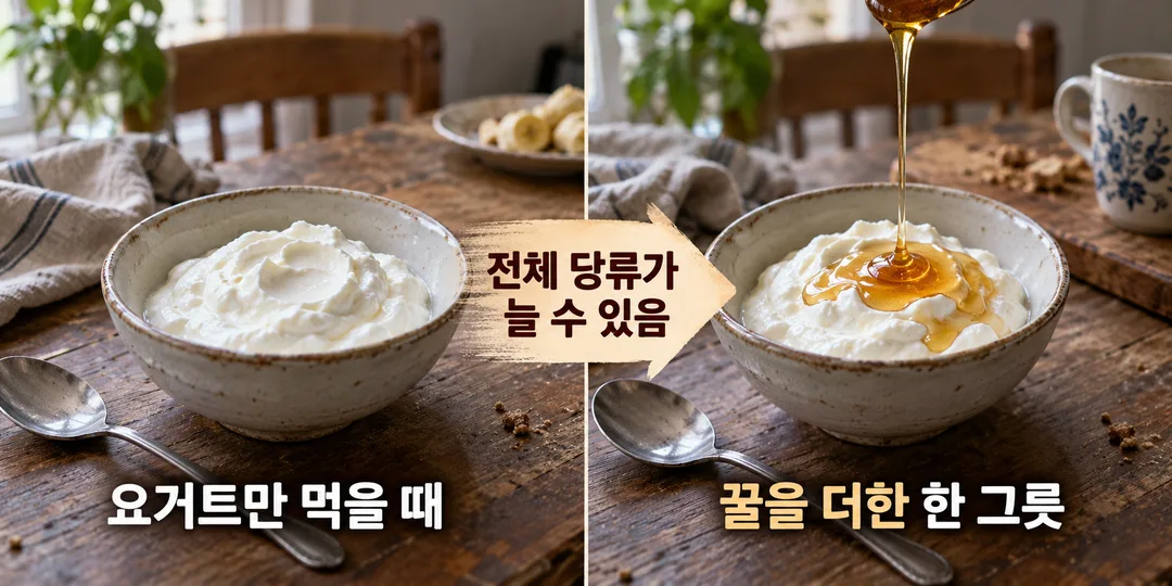 설명 장면. 같은 요거트 한 그릇에 꿀을 더하기 전과 후를 보여 주며, 완성된 한 그릇의 전체 당류가 늘 수 있음을 알린다. 실제 제품이나 측정 결과를 촬영한 사진은 아니다.