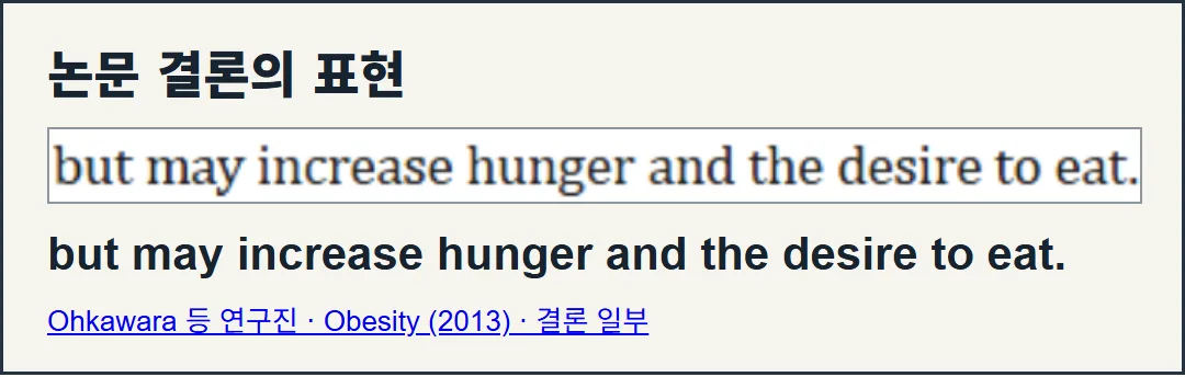실제 논문 화면 일부. 결론에 ‘but may increase hunger and the desire to eat.’라고 적혀 있으며, 아래에 같은 구절을 읽기 쉽게 옮겼다.