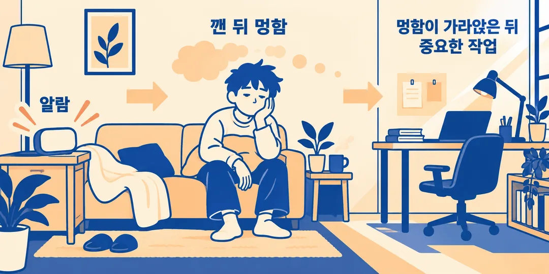 설명 그림. 알람 후 잠에서 깨 멍함이 가라앉을 여유를 거친 다음 중요한 작업을 시작하는 순서