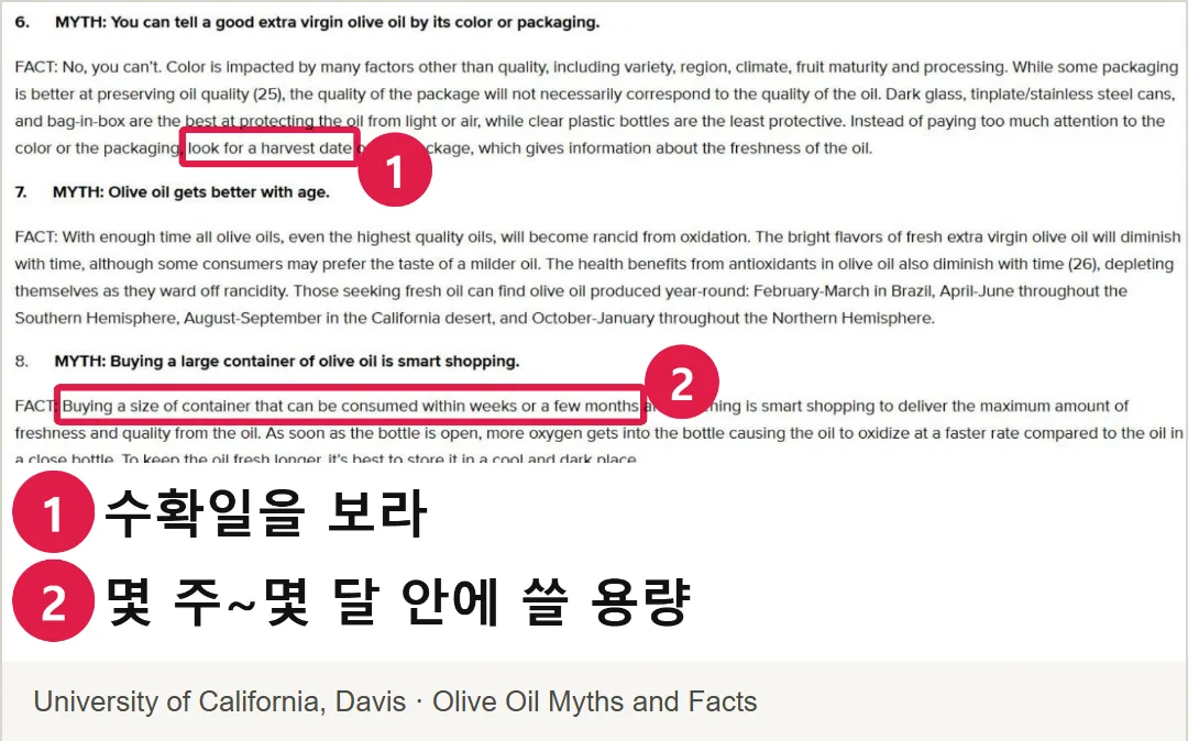 UC Davis의 실제 Olive Oil Myths and Facts 화면. 수확일을 확인하고 개봉 후 몇 주에서 몇 달 안에 쓸 용량을 고르라는 안내가 담겨 있다. 그림이 아니다.