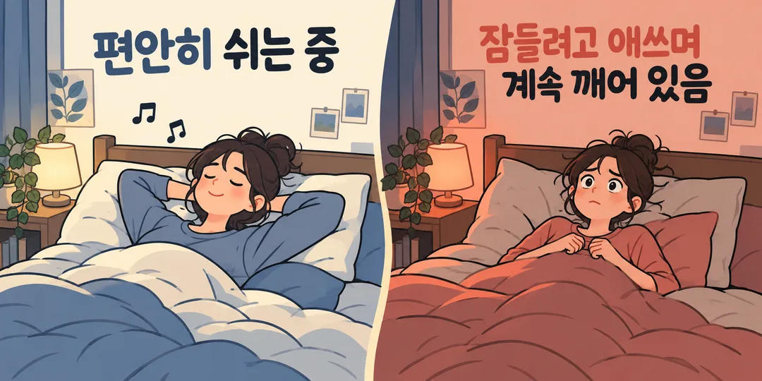 설명 그림. 같은 가상의 인물이 음악을 들으며 편안히 누운 모습과 잠들려고 애쓰며 계속 깨어 있는 모습을 나란히 비교한다.