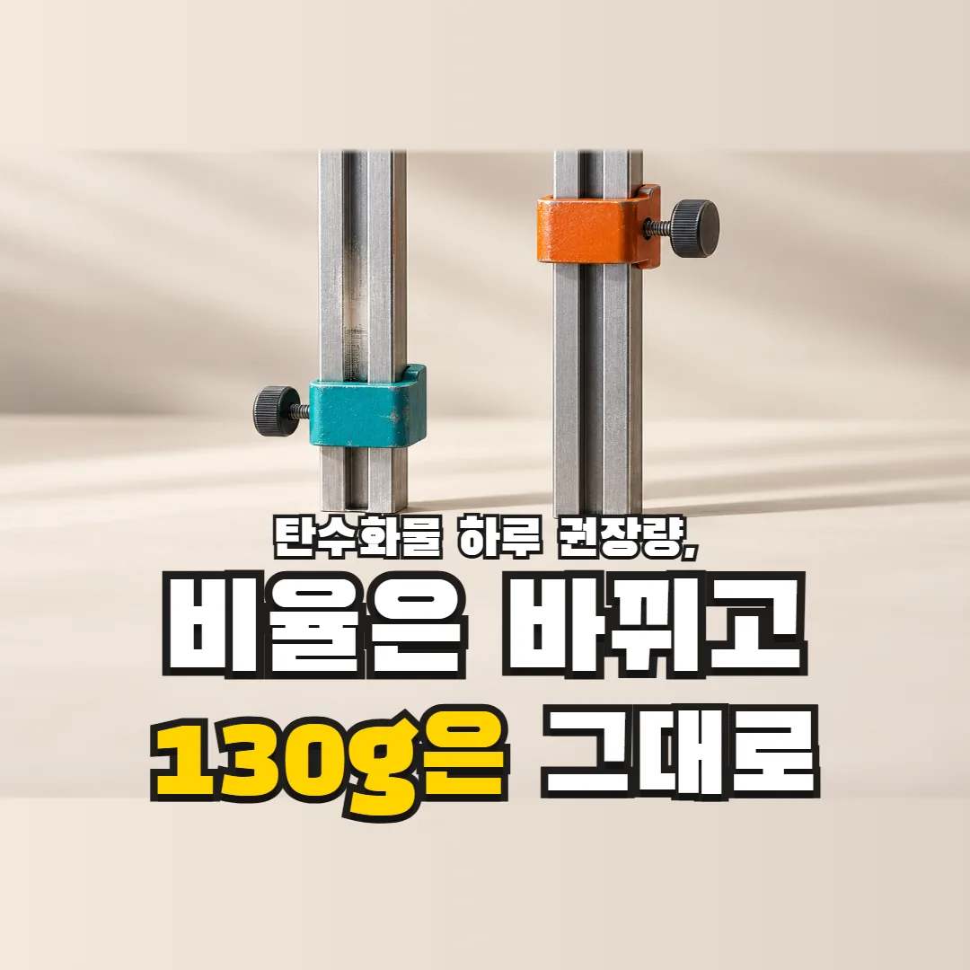 탄수화물 하루 권장량, 비율은 바뀌고 130g은 그대로 — 한쪽 경계는 움직이고 다른 고정점은 제자리에 있는 두 측정 레일