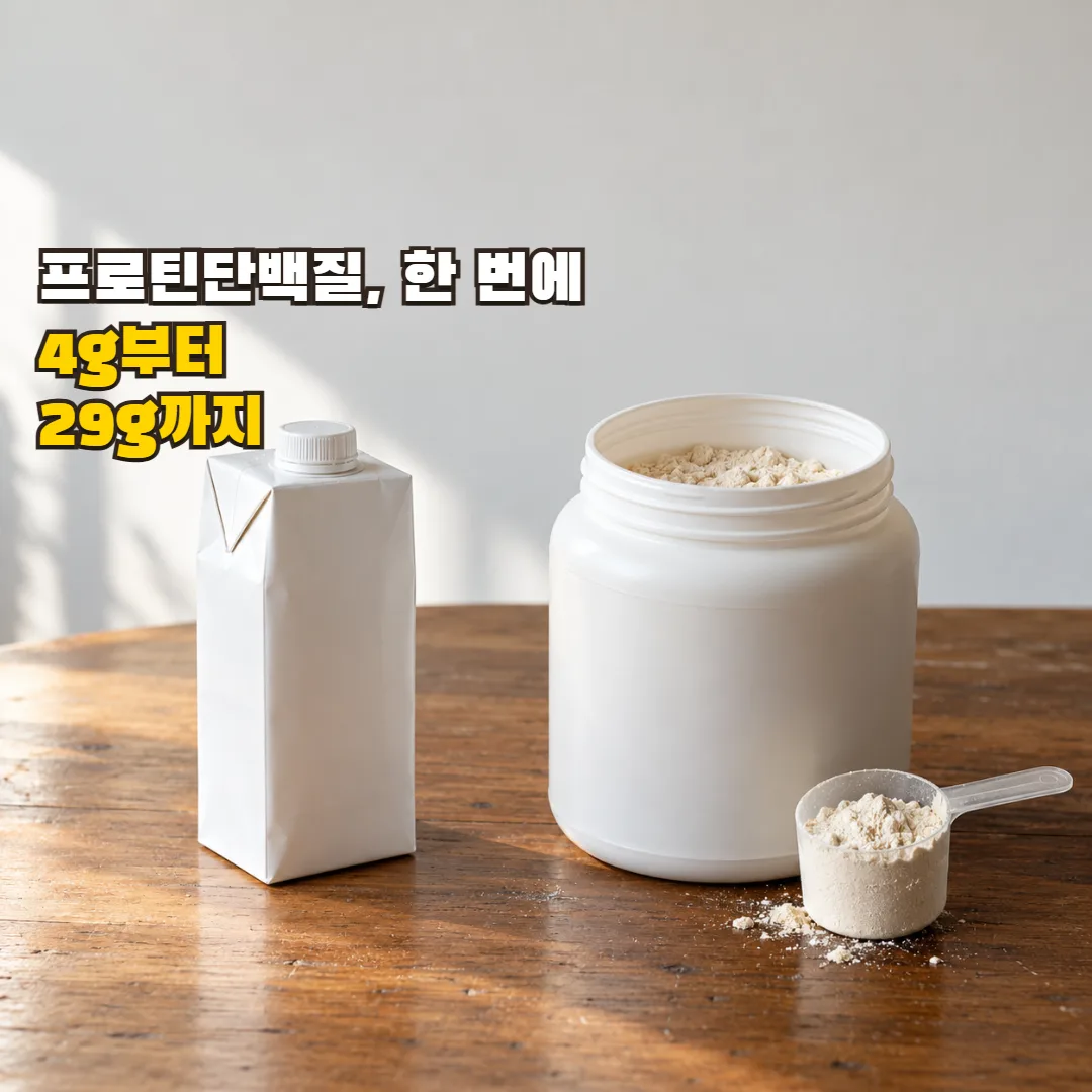 프로틴단백질, 한 번에 4g부터 29g까지 — 한 탁자 위의 무표기 단백질 음료와 분말 계량스푼